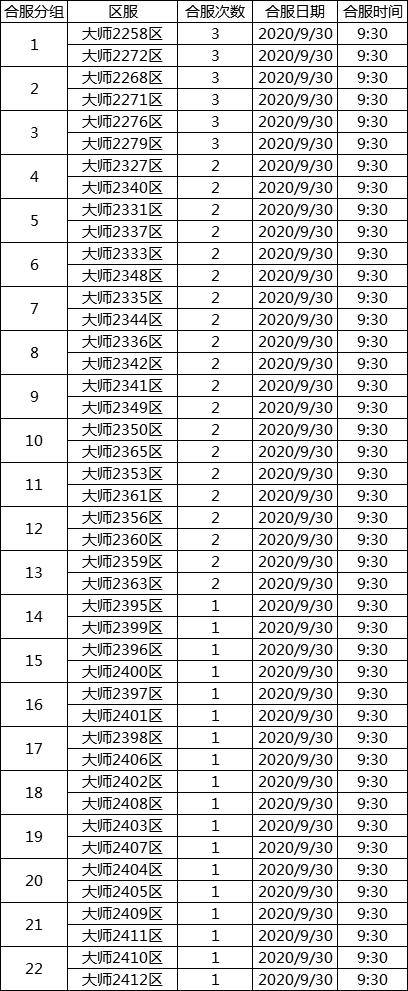 《传奇世界》9月30日合服
