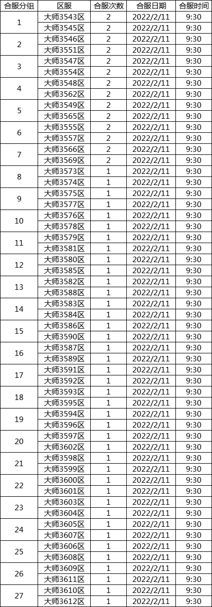 2月11日合服公告