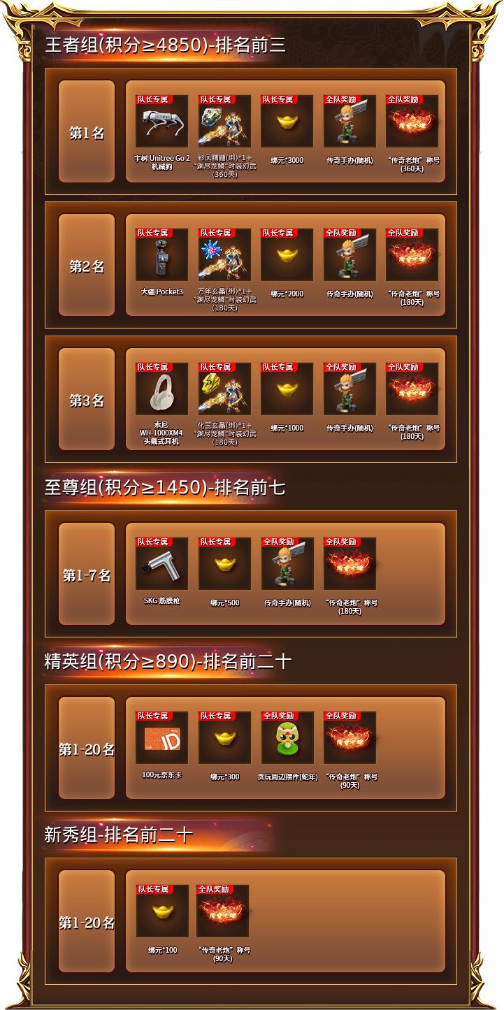 排名奖励 手游