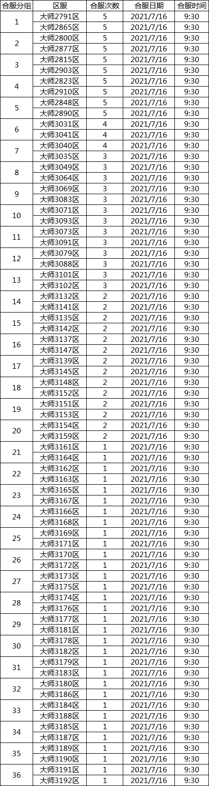 《传奇世界》7.16合服