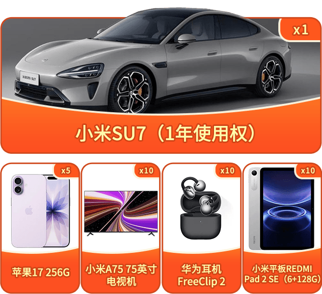 第四轮奖品