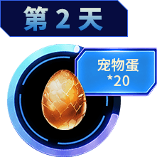 第二天