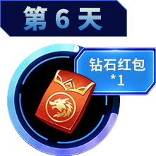 第六天