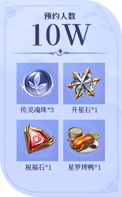 预约人数10W