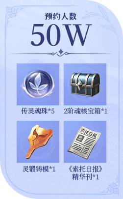 预约人数50W