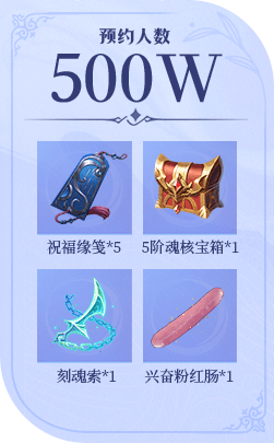 预约人数500W